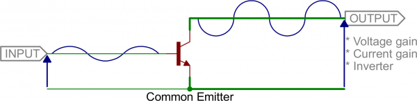 Common-emitter-model.png