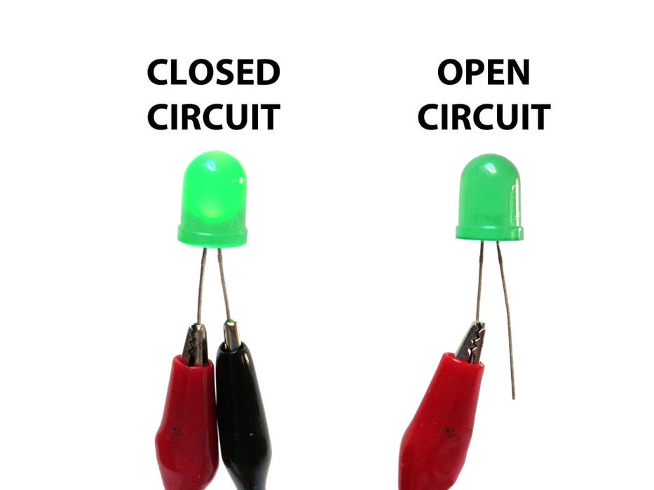 Open-closed circuit .jpg