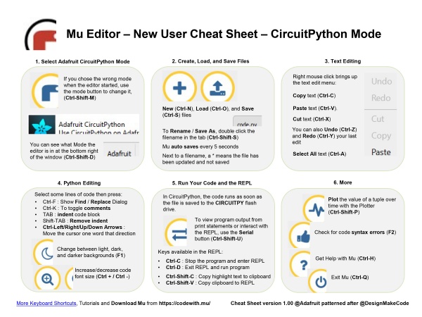 Mu CircuitPython Mode Cheat Sheet 1.jpg